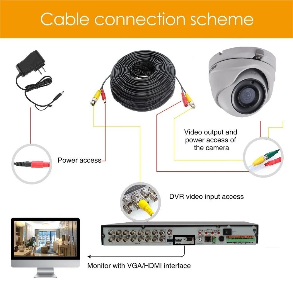Hikvision 5MP камера для дома/улицы DS 2CE56H0T ITMF 4 в 1 CVI / TVI AHD CVBS IP67 инфракрасный 20 м|Камеры