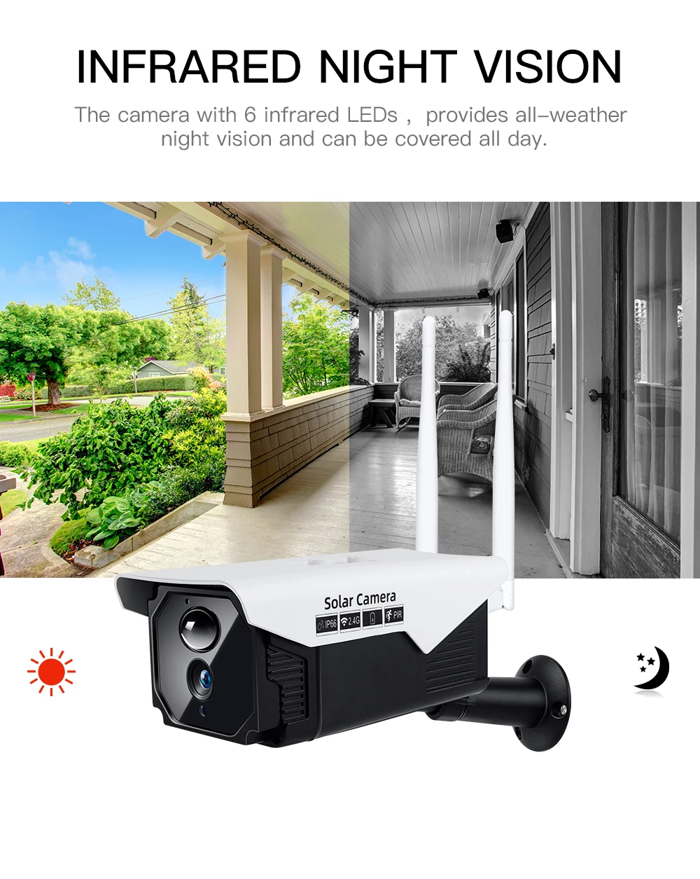 2.0MP солнечная мощность ed камера WiFi Водонепроницаемая уличная камера ультра-Низкая Мощность резервная батарея камера инфракрасная камера безопасности CCTV