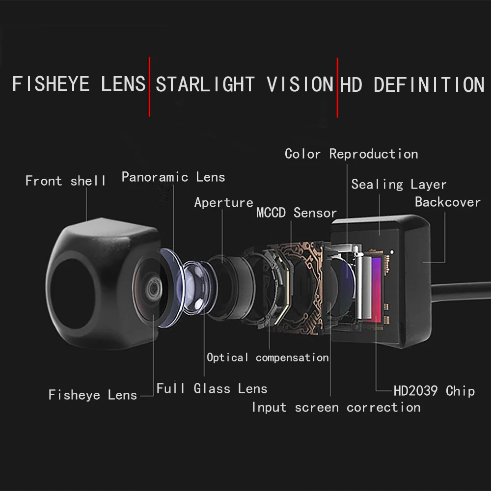 ƿ Q5 8R/A1/A4 B8/RS5/Q3/A8/Q7/S5 HD 720P 170  Fisheye  ڵ ĸ麸 ī޶