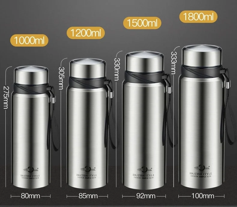

420ml-1800ml bottle without lid