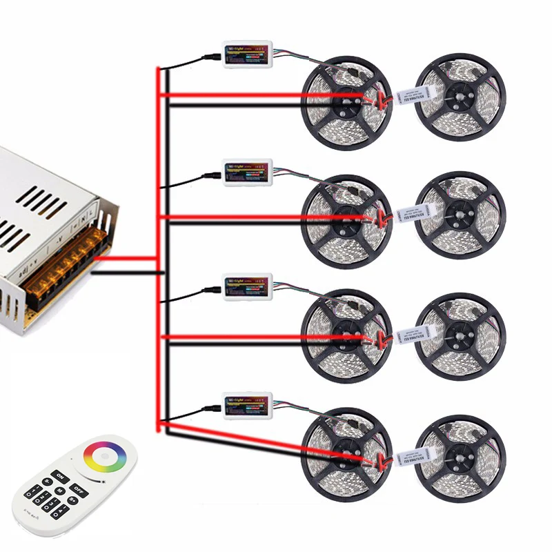 5050 RGB светодиодные полосы Водонепроницаемый 4 зоны отдельно управление RF пульт дистанционного управления 40 м 20 м 30 М 16 миллионов цветные полоски свет 12 В Светодиодный источник питания