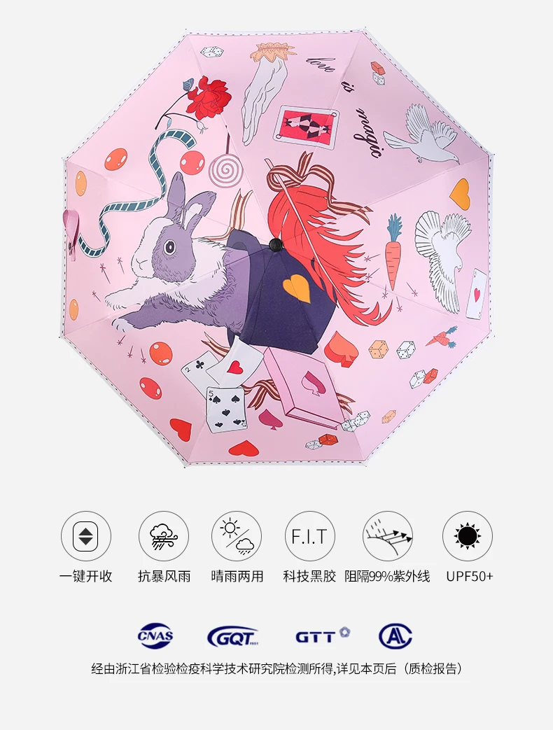 Cute Automatic 3 Fold Umbrella Women Cartoon Folding Uv Protection Rain Sun Umbrella Black Coating Sombrilla Rain Gear MM60YS