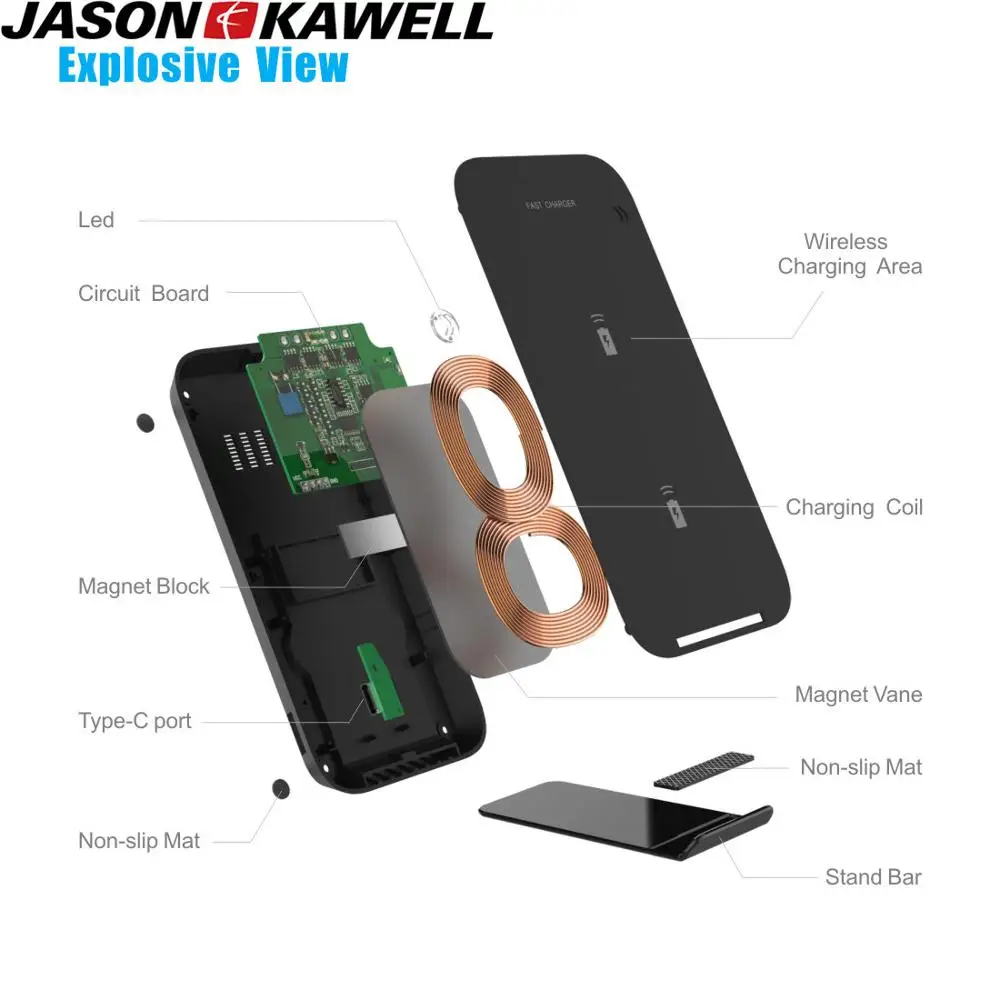 100pcs 10W Qi Wireless Charger For iPhone XS 11 Pro Max Samsung S10 Xiaomi Mi 9Fast Wirless Charging Pad Dock Station for HUAWEI