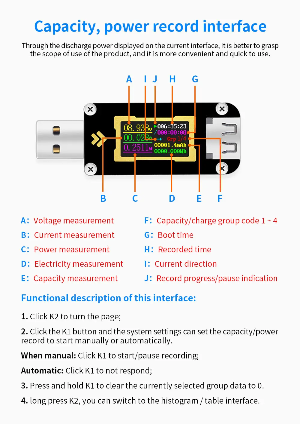 FNB28 измеритель тока и напряжения USB тест er QC2.0/QC3.0/FCP/SCP/AFC протокол быстрой зарядки триггер тест емкости