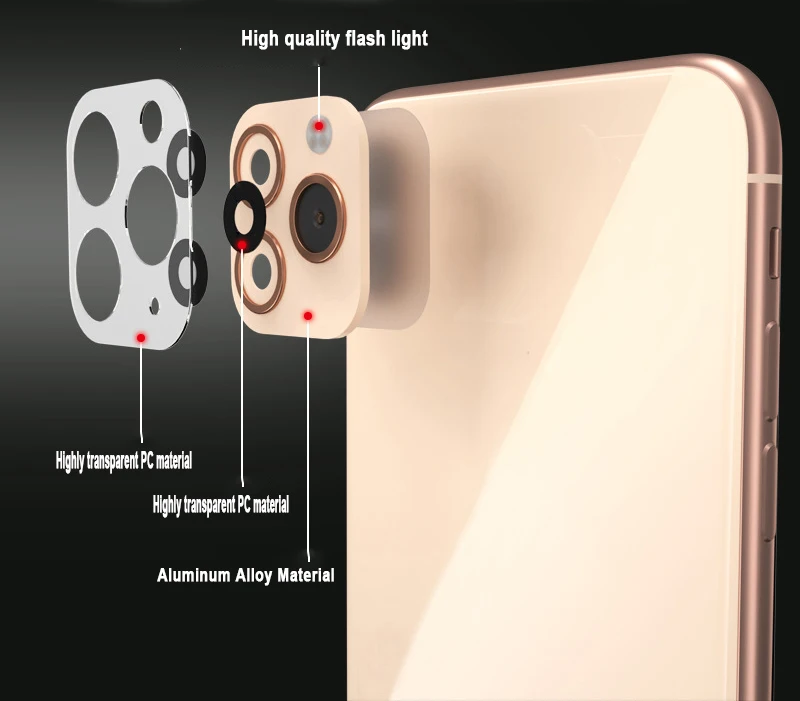 Металлическая Наклейка для объектива камеры, сменная крышка для iPhone XR X R, поддельная наклейка для камеры iPhone 11, защитная пленка из закаленного стекла