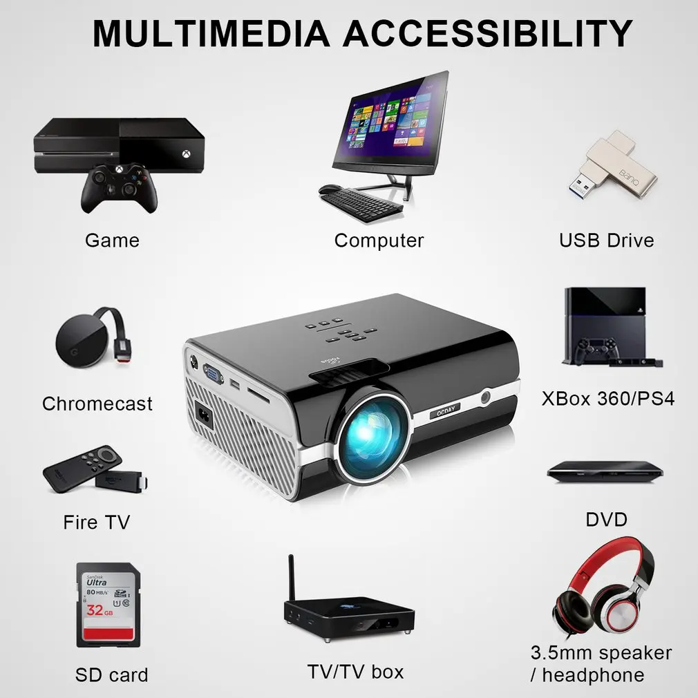 BL-45 4-дюймовый ЖК-дисплей проектор 1080P Экран USB Портативный Мини проектор для домашнего Театр Кино