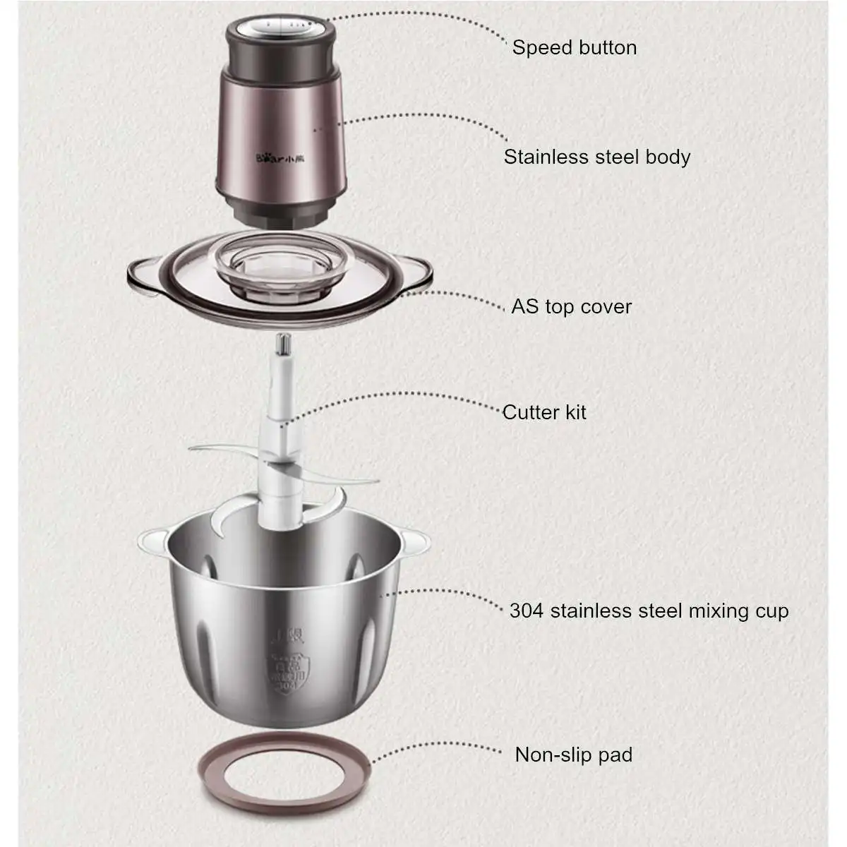 YOUPIN медведь QSJ-B03F1 2L 300W бытовая мясорубка 2-Скорость Электрический Нержавеющая сталь перемешать овощи Еда смесители