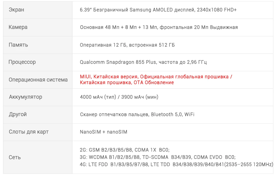 Эксклюзивный выпуск Xiaomi Redmi K20 Pro 12 Гб ОЗУ 512 Гб ПЗУ Snapdragon 855 плюс Восьмиядерный 48мп задняя камера NFC 6,3" мобильный телефон