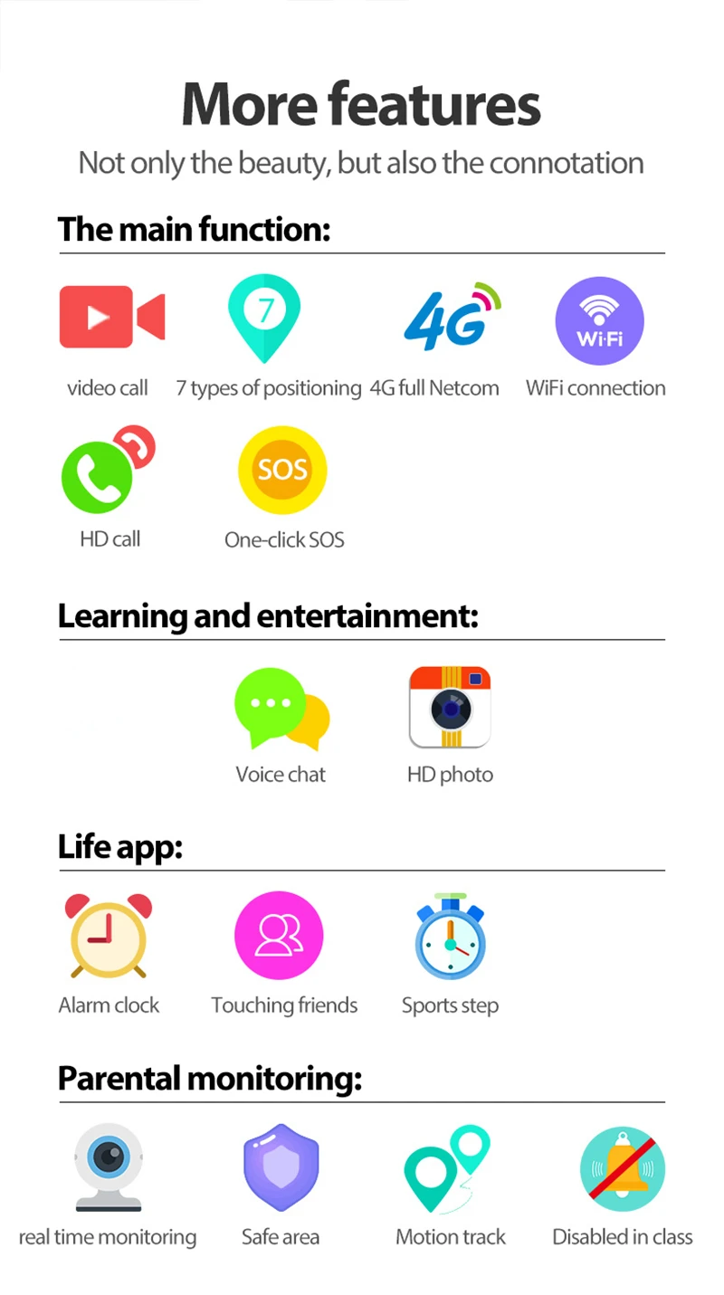 Детские умные часы, 4G, gps, Wi-Fi, отслеживание видеозвонок, водонепроницаемые, SOS, голосовой чат, детские часы, уход за ребенком, мальчик, девочка, умные часы
