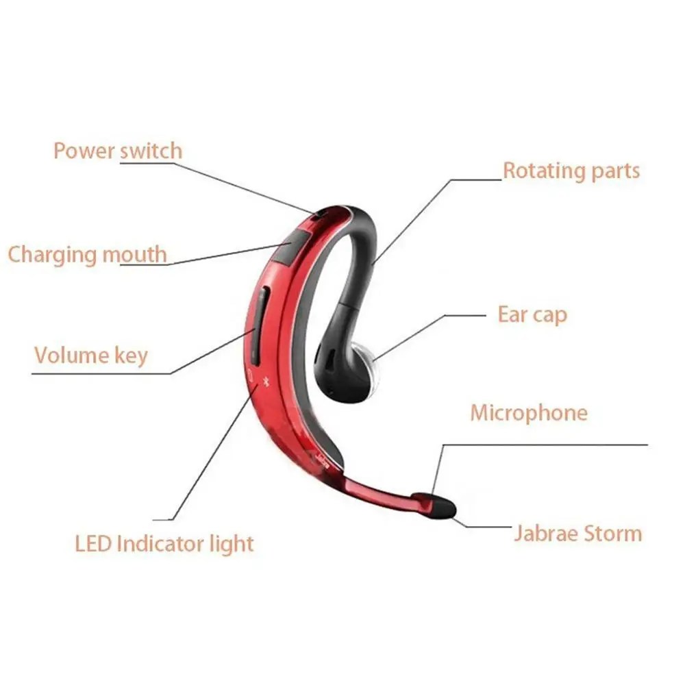 Bluetooth 4 2 Stereo Earphone Wireless Headset Sport Headset Headphone iphone Huawei Samsung For Xiaomi Mobile Music I9C5