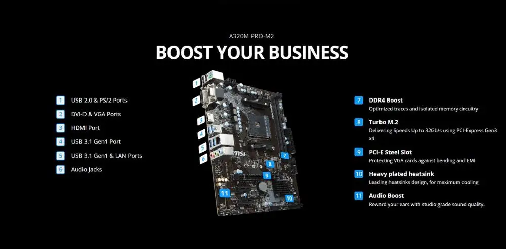 MSI A320M PRO M2 V2 системная плата AMD Socket am4 ddr4 memory rams M.2 SATAIII ssd HDMI + VGA DVI PCI E 3 0X16 материнская