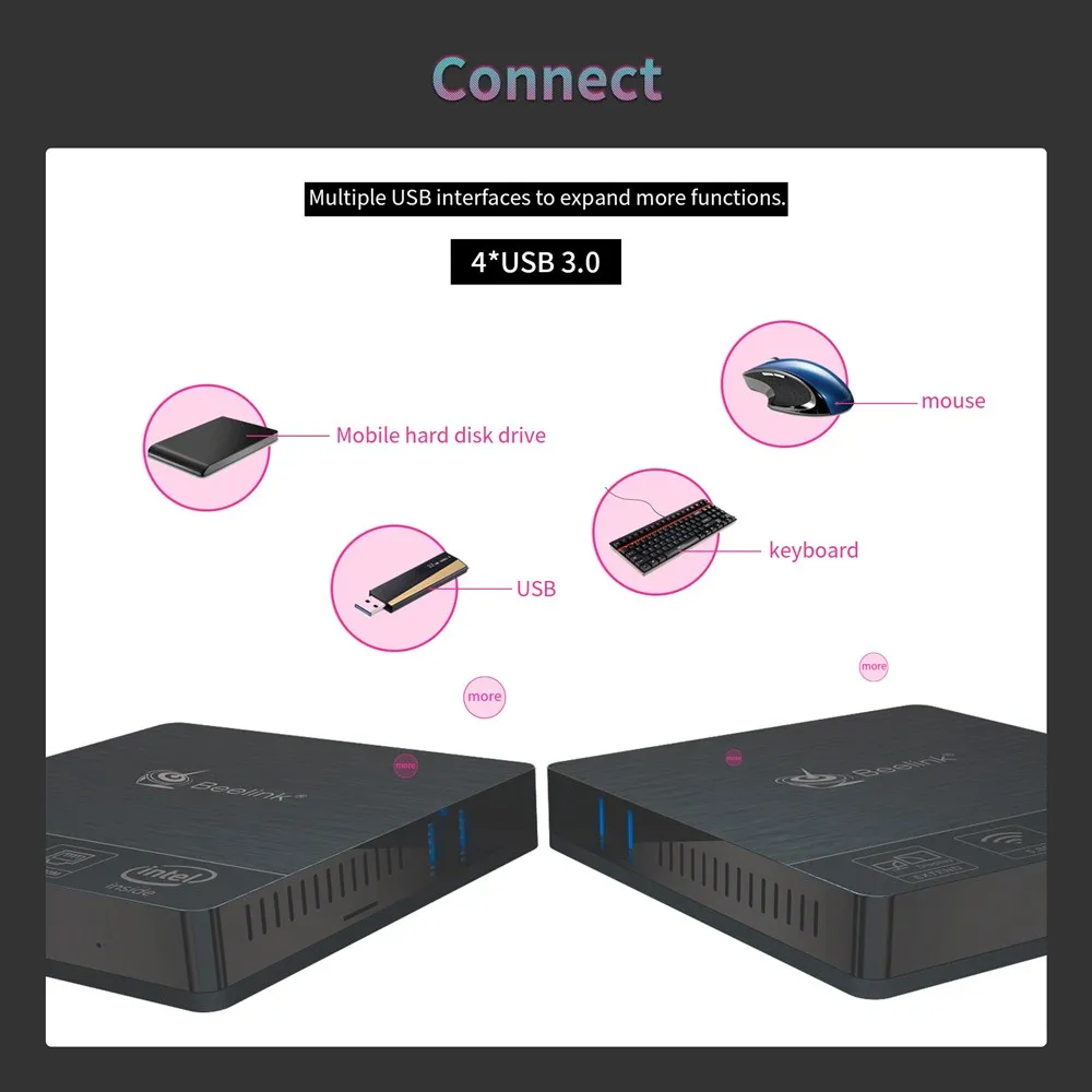 Beelink BT4 настольный мини ПК Intel Atom X5-Z8500 Intel HD graphics 600 4GB ram 64GB EMMC 2,4G/5,8G WiFi 1000Mbps USB3.0 BT4.0 4K