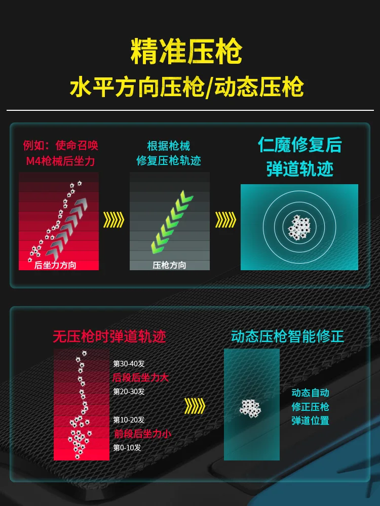 Rawm   PUBG    Ʈѷ,  Ű 콺 , ȵ̵ iOS ۱ Ϳ