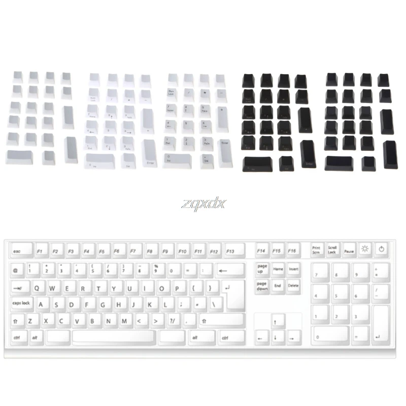 

21 Key PBT Keycap For MX Switches Mechanical Keyboard Numpad Drop ship