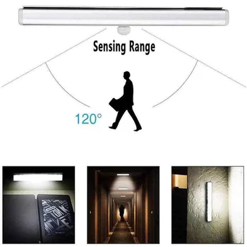 

LED Motion Sensor Night Lights for Under Cabinet Closet Kitchen Cupboard Shelf Lighting ALI88