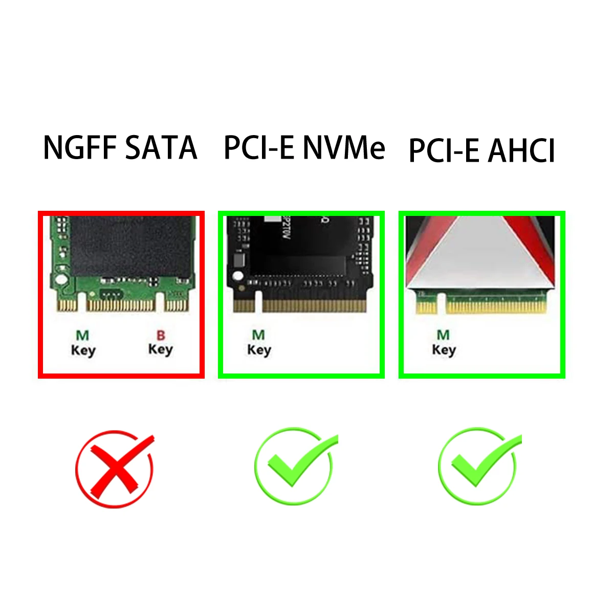 Cheap Cartões para acréscimos