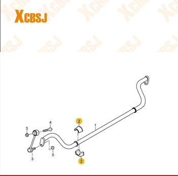 

FOR Porsche Palamera2010-2016 front stabilizer bar rubber sleeve set OEM97034379400