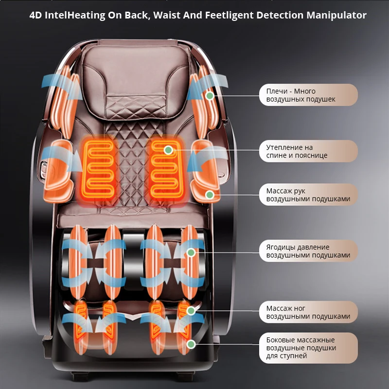 SM-885  SL Track 4D Professional Luxury Manipulator Zero Gravity Multifunctional Massage Chair With Electric Leg Extension 4