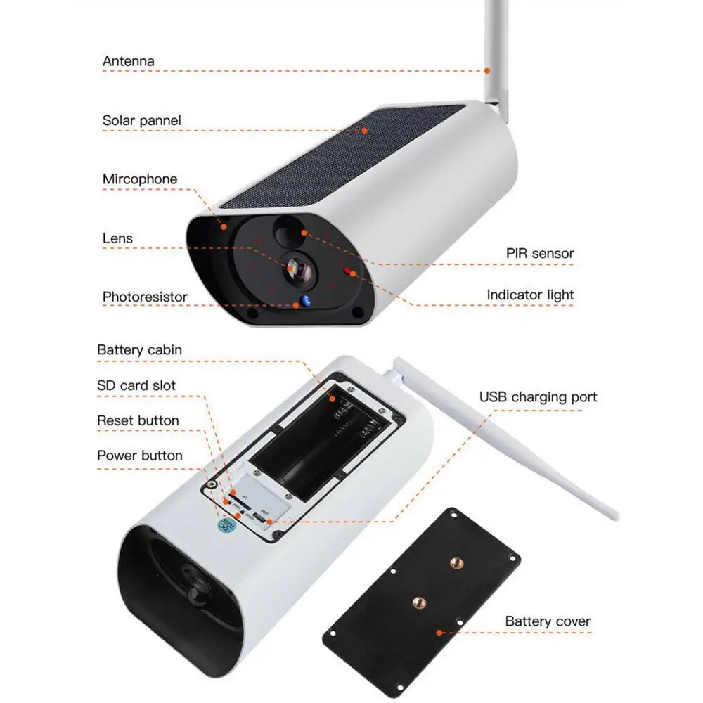 Беспроводная WiFi ip-камера на солнечной батарейке 1080P HD монитор безопасности аудио водонепроницаемый для наружного LHB99