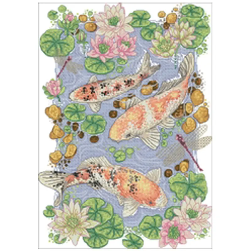 

Year after year patterns Counted Cross Stitch 11CT 14CT 18CT DIY Chinese Cross Stitch Kits Embroidery Needlework Sets
