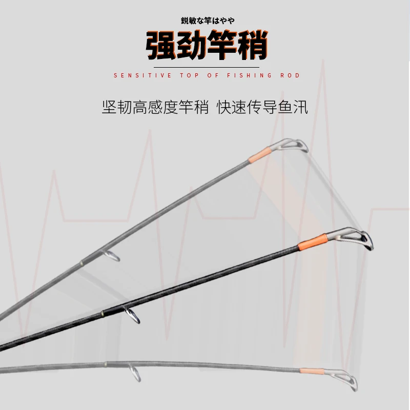 US $162.18 New MLMPower Lure Rod 24m25m27m Fuji import high Carbon UltralightFast Tuning Long Shot Spinning Lure Fishing Rods China