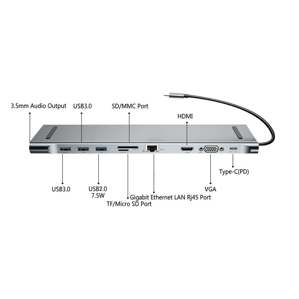 10 в 1 концентратор USB C 4K док-станция Тип C HDMI RJ45 Gigabit Lan PD 100 Вт блок питания thunderbolt 3 Для iMac air surface book