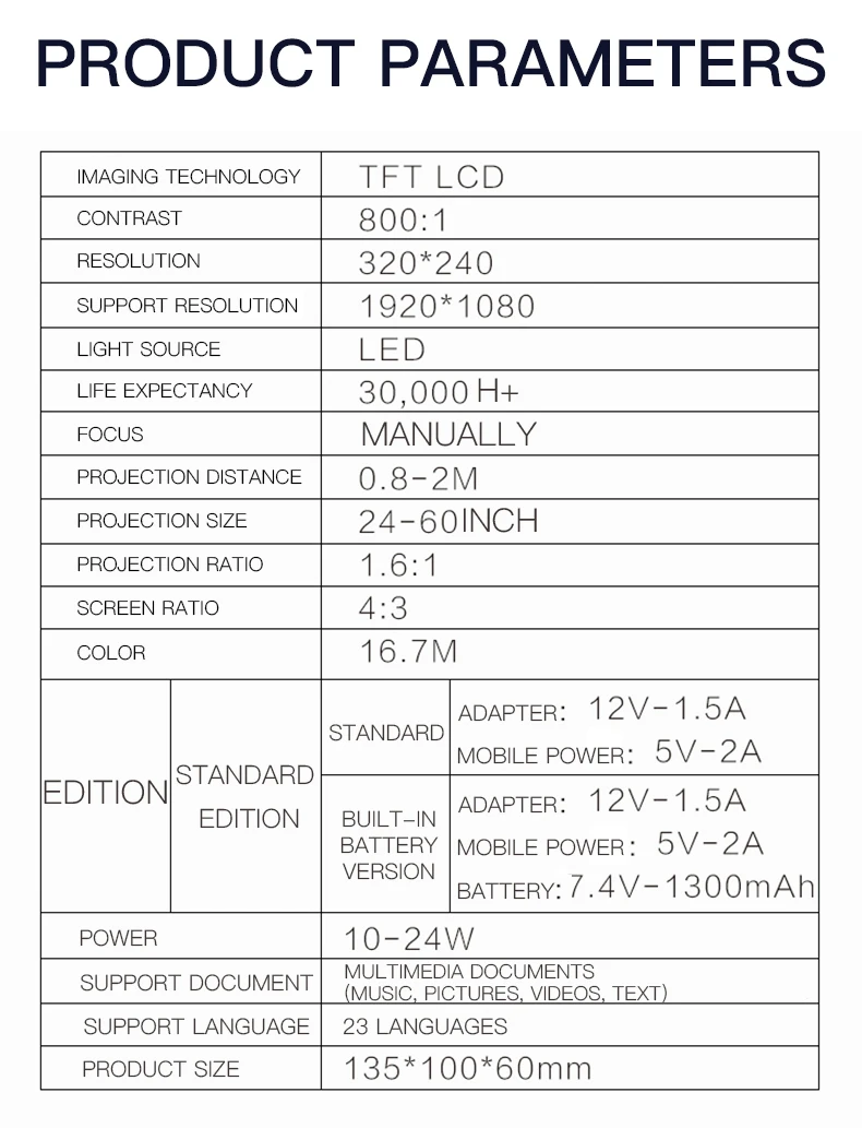 1（改）黑白英文版_17