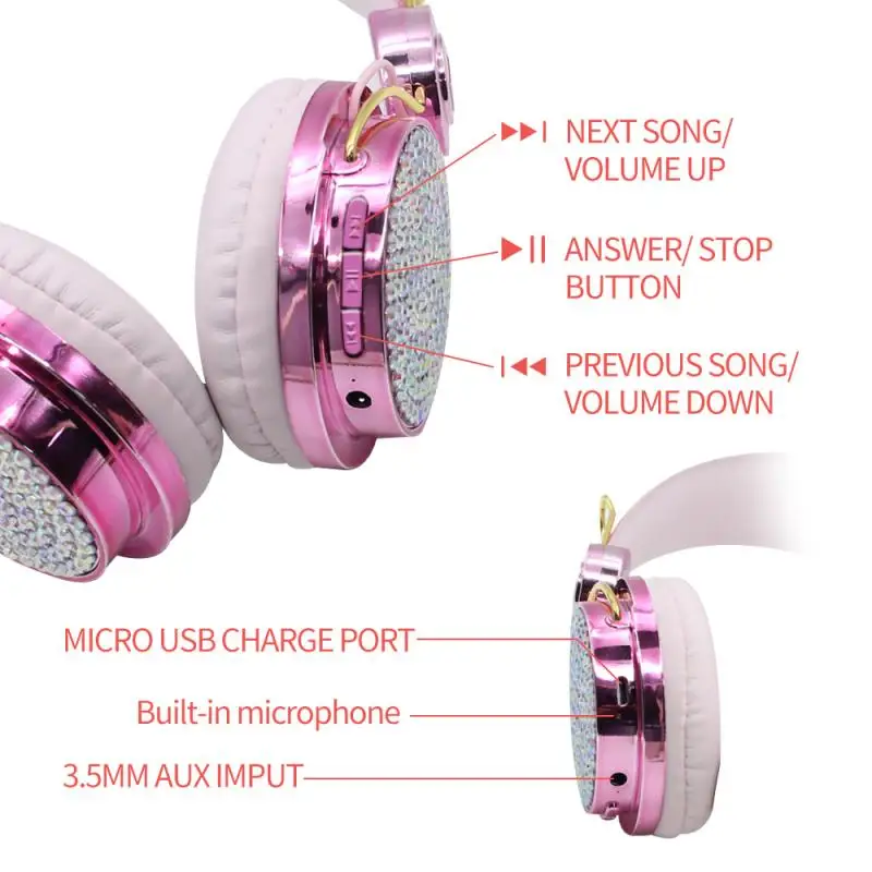 5PCS Lot Cute Unicorn Headsets With MIC Earphone for Girls Kids daughter Headphones For Laptop Cellphones PC Tablet MP3 Headsets