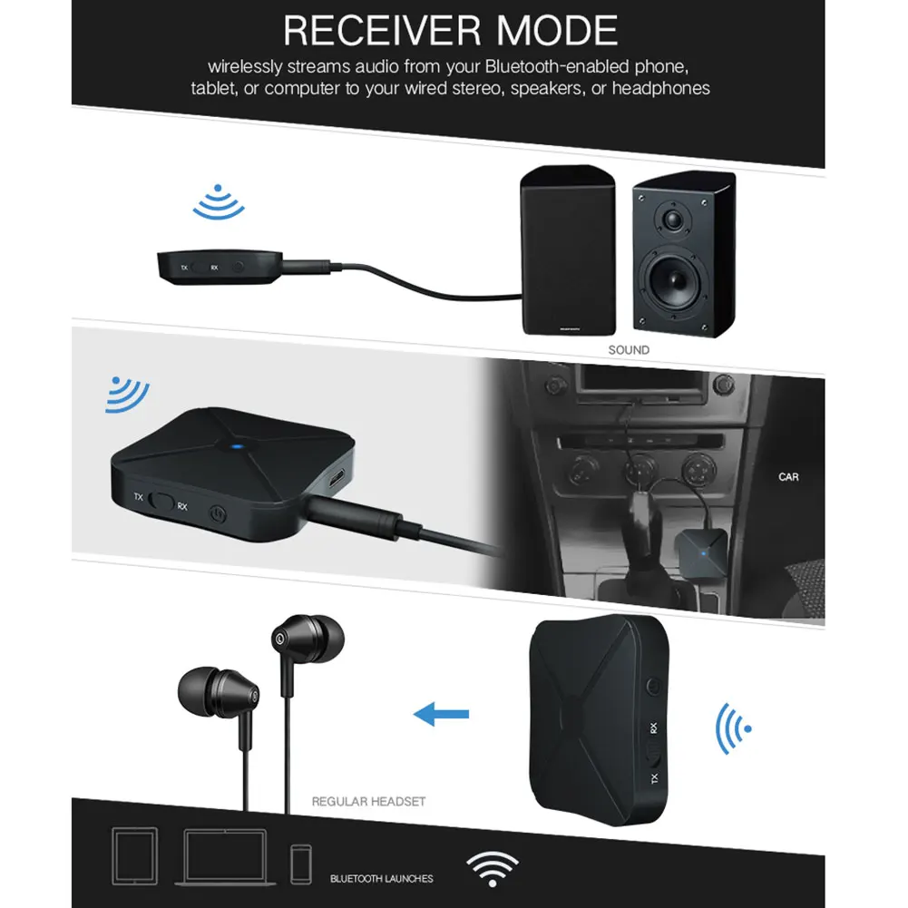 

Bluetooth Wireless Audio Transmitter Receiver 4.2 Adapter TV Music Receiver Car Audio Monitor OUJ99