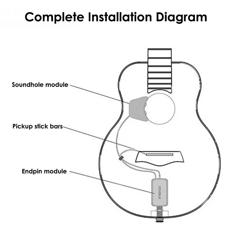 Акустическая гитара Soundhole Preamp Piezo 3 Band Pickup Eq с микрофоном