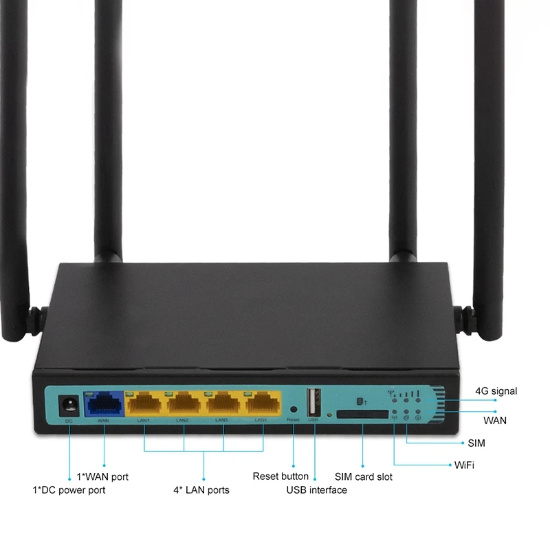 Cioswi WE2416 QCA9531 чип 3G/4G/LTE стабильный беспроводной wifi маршрутизатор Точка доступа lan USB 2,0 беспроводной маршрутизатор с sim-картой