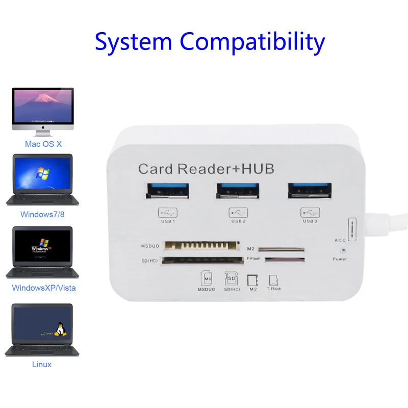 Многофункциональный SD/MMC Micro SD MS/PRO/Сера DUO M2/Флеш-карты памяти TF картридер USB концентратор с верхом, комбо, высокий обзор Скорость 3 Порты и разъёмы USB 3,0 считыватель карт OTG концентратор