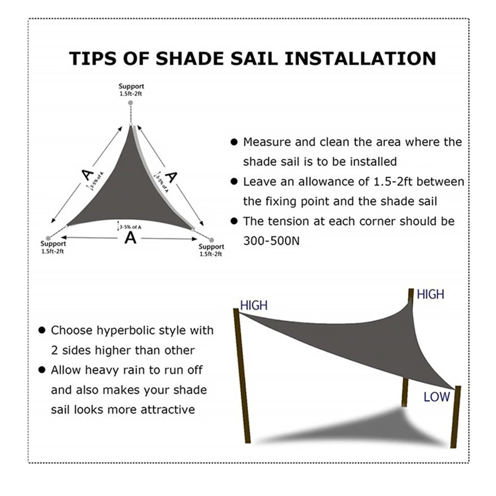 We all know the sun is heating up this planet and everyone needs a little shade to get some relief from the sun.   In extreme heat having a canopy can be life saving. Be sure to bring a canopy camping and have one in your prepping supplies. With less water and more heat, you'll be glad you did.