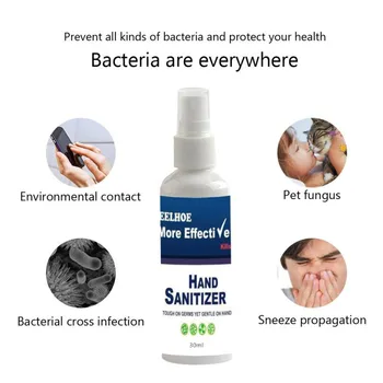 

30ml Disposable Moisturizing Liquid Hand Sanitizer long lasting CleanHand Spray SanitizerAntibacterial Anti- Soap