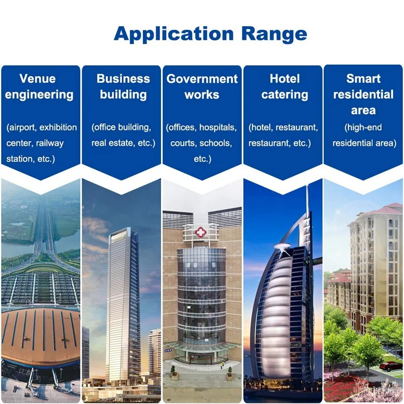 208CK-D AC 110-240V DC 12 V/5A система контроля допуска к двери импульсный источник питания UPS