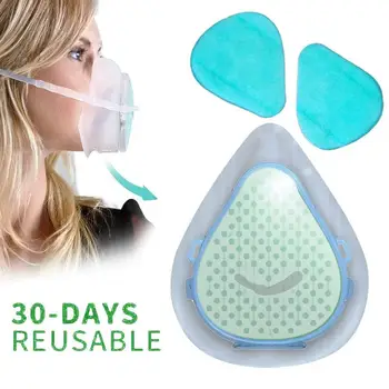 

4Ply Face Dust Gas Mask Respirator Safety Protective Mask Reusable Face Mask Respirator Flu Germ Dust Kids Adult With 2