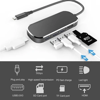 

type-c to HDMI to usb3.0HUB expander hub USB-C docking station reader