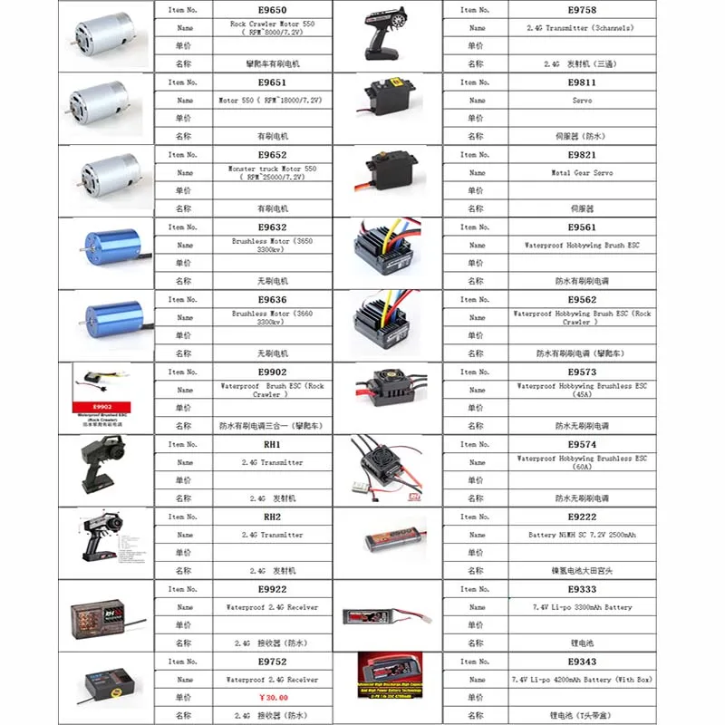 Remo hobby electronic parts:ESC motor transmitter receiver For 1:8 1:10 1:16 1073 8035 8036 8051 8055 8065 racing car | Игрушки и хобби