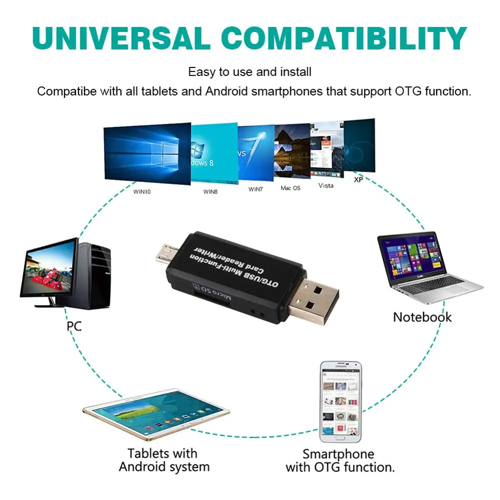 Новое поступление Micro USB OTG к USB 2,0 адаптер SD Micro SD кард-ридер со стандартным USB мужской и Micro USB Мужской Разъем