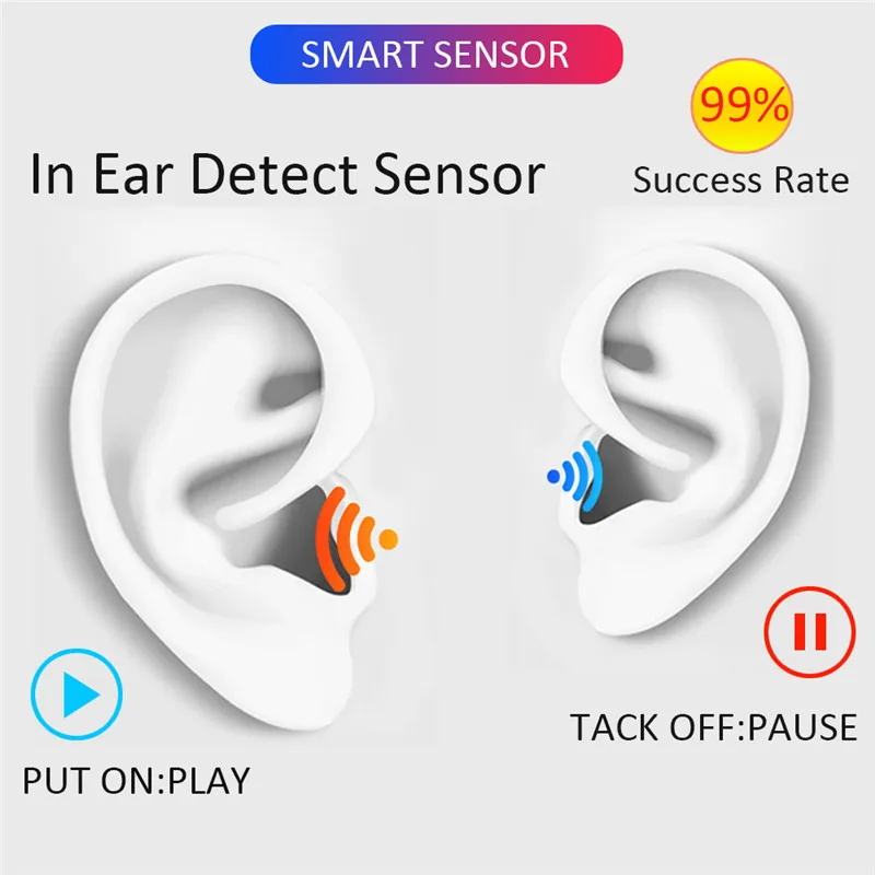 i90000 tws 1:1 размер в ухо обнаружения сенсор беспроводные наушники 1536u H1 чип pk i9000tws i10000 i20000 i50000tws earphone wireless bluetooth 5.0 draadloze oordopjes audifono bluetooth inalambrico