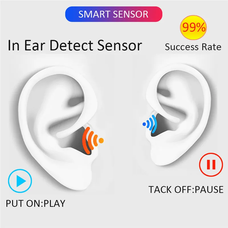 i90000 tws 1:1 air Smart Sensor 8D Bass Wireless Charging Bluetooth 5.0 Earphone Earbuds i9000 tws PK i60 i30000 i50000 tws