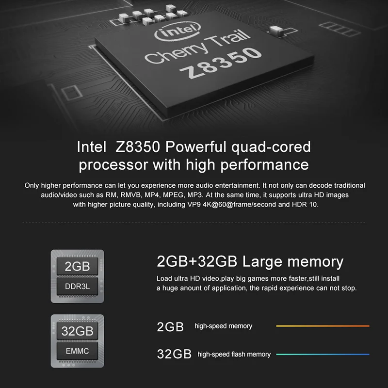PiPO X11 Мини ПК 8,9 дюймов 1920x1200 нажатие на экран Windows10 ОС Intel Cherry Trail Z8350 2 ГБ/32 ГБ Smart tv Box Bluetooth 4,0 HD Me