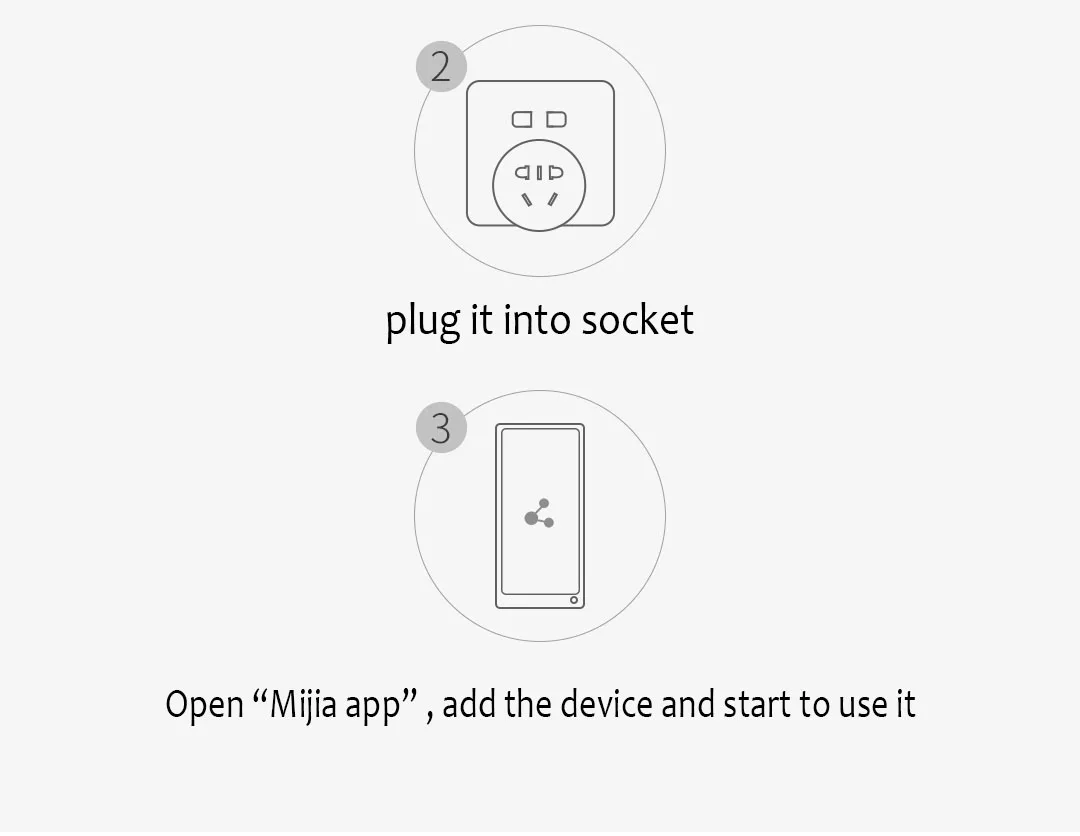 Xiaomi Gosund умная розетка Wifi Edition Mijia приложение телефон умный пульт дистанционного управления синхронизация Wifi версия штекер умный дом