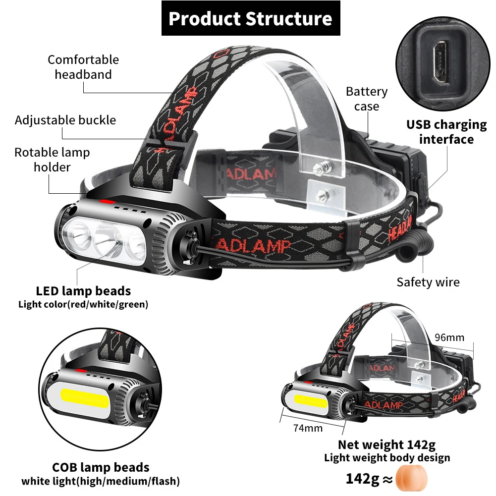 T6 COB Anti Slip Cycling Adjustable Detachable Headlamp Rotate Outdoor USB Charging Hiking Camping Multifunction High Brightness