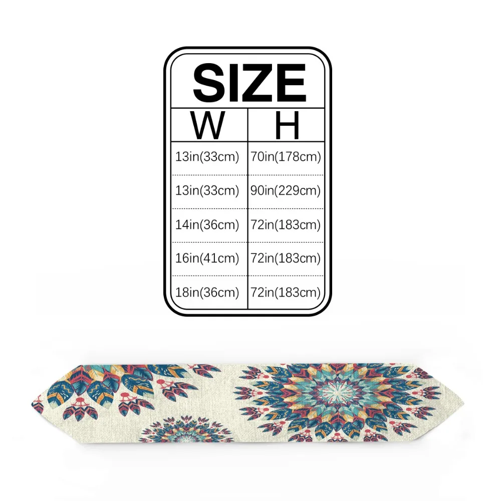 H75b95071137f43e0b9a996f54f79fcec7