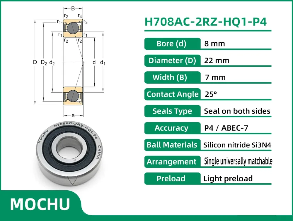 1 шт. MOCHU H708AC 2RZ HQ1 P4 708AC 8x22x7 SI3N4 керамический шар герметичные Радиально-упорные подшипники скорость шпинделя Подшипники ЧПУ ABEC-7