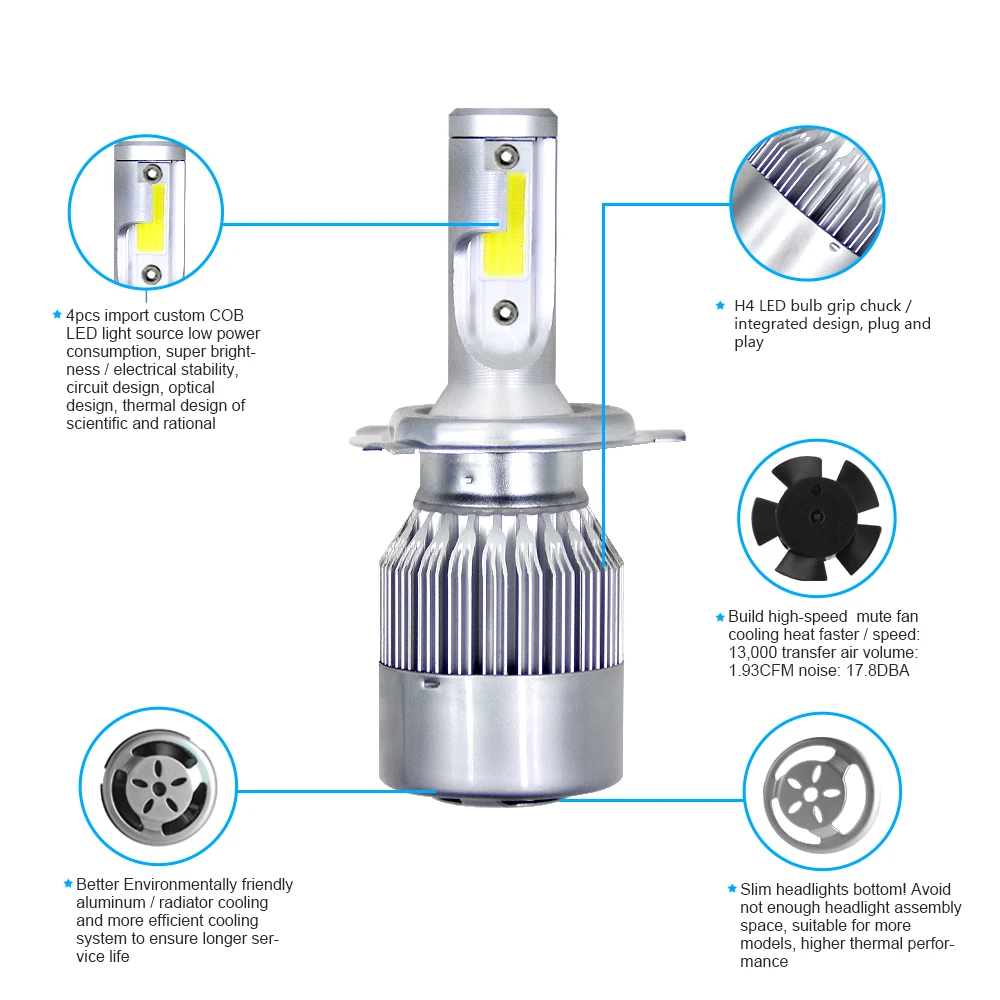 Car LED Headlight H7 H4 Bulbs COB Chip H1 H3 H11 9003 9006 72W 6000K Headlamp Auto Lamps Fog Lights 12V 7200LM Auto Headlamps