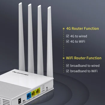 

2.4GHz WiFi Router E3 4G LTE Set 4 Antennas Wireless Network Extender US for COMFAST Household Computer Accessories