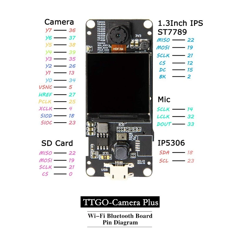 Модуль мини камеры Ov2640 1 3 дюймовый дисплей подходит для задней T Camera Plus Esp32 Dowdq6 8 Мб