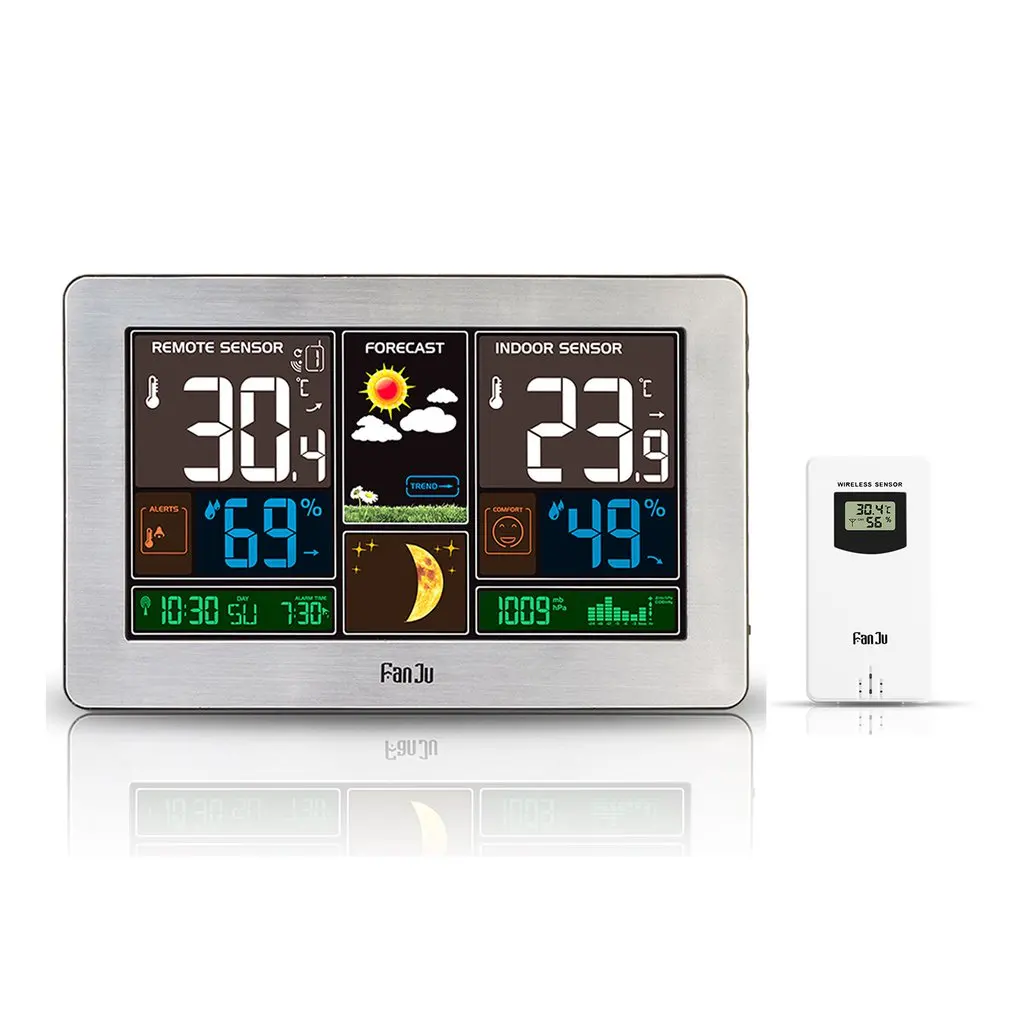 

Color Screen Weather Clock Temperature And Humidity Meter Led Screen Alarm Clock Usb Charging Clock Calendar Moon Phase